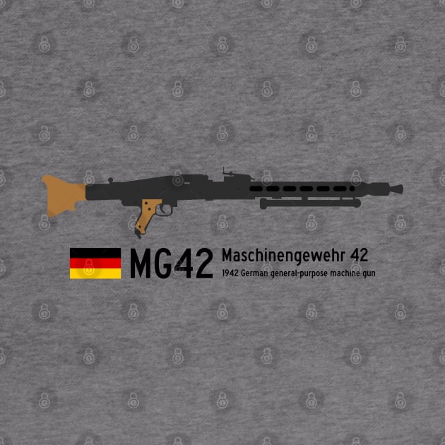 MG42 Maschinengewehr 42 Historical 1942 German general-purpose machine gun black. by FOGSJ